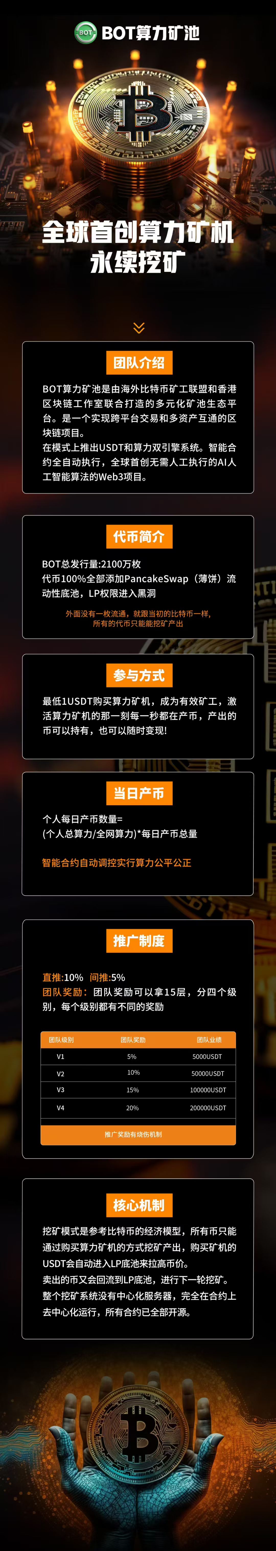 图片[2]-bot总量2100万个，每次卖出都会销毁5%，回到底池只有95%然后在通过矿机产出来，币会一直越来越少。-天庭首码项目网-网上创业赚钱首码项目免费推广发布平台-天庭首码网